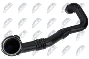 Ladeluftschlauch Ladeluftkühler rechts NTY GPP-RE-130