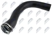 Ladeluftschlauch rechts Ladeluftkühler NTY GPP-RE-144