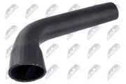 Ladeluftschlauch Ladeluftkühler NTY GPP-RE-146