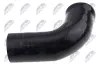 Ladeluftschlauch NTY GPP-RE-154 Bild Ladeluftschlauch NTY GPP-RE-154