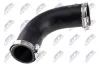 Ladeluftschlauch NTY GPP-RE-158