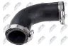 Ladeluftschlauch rechts Ladeluftkühler NTY GPP-RE-165 Bild Ladeluftschlauch rechts Ladeluftkühler NTY GPP-RE-165