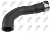 Ladeluftschlauch Ladeluftkühler NTY GPP-RE-172 Bild Ladeluftschlauch Ladeluftkühler NTY GPP-RE-172