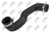 Ladeluftschlauch NTY GPP-SA-000 Bild Ladeluftschlauch NTY GPP-SA-000