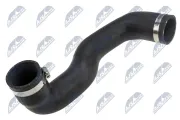 Ladeluftschlauch NTY GPP-SA-000