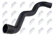 Ladeluftschlauch NTY GPP-SU-003