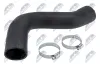 Ladeluftschlauch rechts NTY GPP-TY-011 Bild Ladeluftschlauch rechts NTY GPP-TY-011