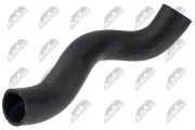 Ladeluftschlauch Ladeluftkühler rechts unten NTY GPP-VV-031