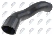 Ladeluftschlauch links Ladeluftkühler NTY GPP-VV-035