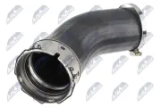 Ladeluftschlauch links Ladeluftkühler NTY GPP-VV-039