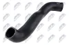 Ladeluftschlauch Ladeluftk&uuml;hler rechts Ausgang NTY GPP-VV-050