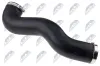Ladeluftschlauch Ladeluftkühler NTY GPP-VV-051 Bild Ladeluftschlauch Ladeluftkühler NTY GPP-VV-051