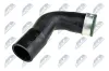 Ladeluftschlauch oben NTY GPP-VW-002 Bild Ladeluftschlauch oben NTY GPP-VW-002