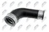 Ladeluftschlauch NTY GPP-VW-012