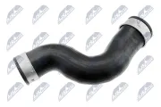 Ladeluftschlauch NTY GPP-VW-021
