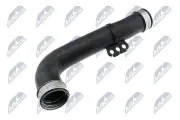 Ladeluftschlauch NTY GPP-VW-022