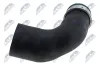 Ladeluftschlauch NTY GPP-VW-031 Bild Ladeluftschlauch NTY GPP-VW-031