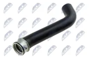 Ladeluftschlauch NTY GPP-VW-048