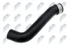 Ladeluftschlauch NTY GPP-VW-048 Bild Ladeluftschlauch NTY GPP-VW-048