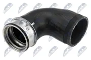 Ladeluftschlauch Ladeluftkühler unten rechts NTY GPP-VW-084
