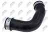 Ladeluftschlauch Ladeluftkühler rechts NTY GPP-VW-110 Bild Ladeluftschlauch Ladeluftkühler rechts NTY GPP-VW-110