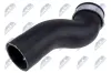 Ladeluftschlauch Ladeluftkühler NTY GPP-VW-112 Bild Ladeluftschlauch Ladeluftkühler NTY GPP-VW-112