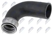 Ladeluftschlauch NTY GPP-VW-117