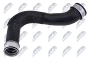 Ladeluftschlauch NTY GPP-VW-118