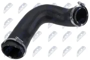 Ladeluftschlauch Ladeluftkühler rechts NTY GPP-VW-121
