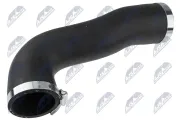 Ladeluftschlauch Ladeluftkühler links NTY GPP-VW-168