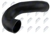 Ladeluftschlauch NTY GPP-VW-169