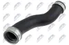Ladeluftschlauch Ladeluftkühler rechts NTY GPP-VW-172 Bild Ladeluftschlauch Ladeluftkühler rechts NTY GPP-VW-172