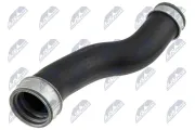 Ladeluftschlauch Ladeluftkühler rechts NTY GPP-VW-172