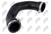 Ladeluftschlauch links NTY GPP-VW-181