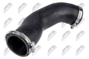 Ladeluftschlauch NTY GPP-VW-183