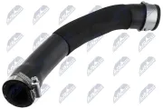Ladeluftschlauch NTY GPP-VW-186