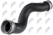 Ladeluftschlauch NTY GPP-VW-192