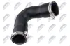 Ladeluftschlauch Ladeluftk&uuml;hler rechts NTY GPP-VW-196