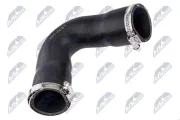 Ladeluftschlauch Ladeluftkühler rechts NTY GPP-VW-196
