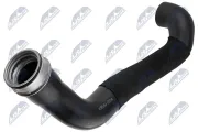 Ladeluftschlauch NTY GPP-VW-204