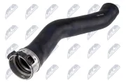 Ladeluftschlauch links NTY GPP-VW-206