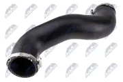 Ladeluftschlauch NTY GPP-VW-216