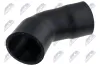 Ladeluftschlauch NTY GPP-VW-220 Bild Ladeluftschlauch NTY GPP-VW-220