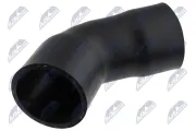 Ladeluftschlauch NTY GPP-VW-220