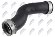 Ladeluftschlauch rechts Ladeluftkühler NTY GPP-VW-242