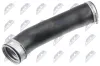 Ladeluftschlauch NTY GPP-VW-252