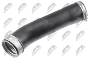 Ladeluftschlauch NTY GPP-VW-252