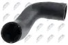 Ladeluftschlauch Ausgang NTY GPP-VW-254