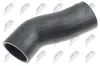 Ladeluftschlauch NTY GPP-VW-257