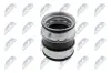 Ladeluftschlauch NTY GPP-WW-013 Bild Ladeluftschlauch NTY GPP-WW-013